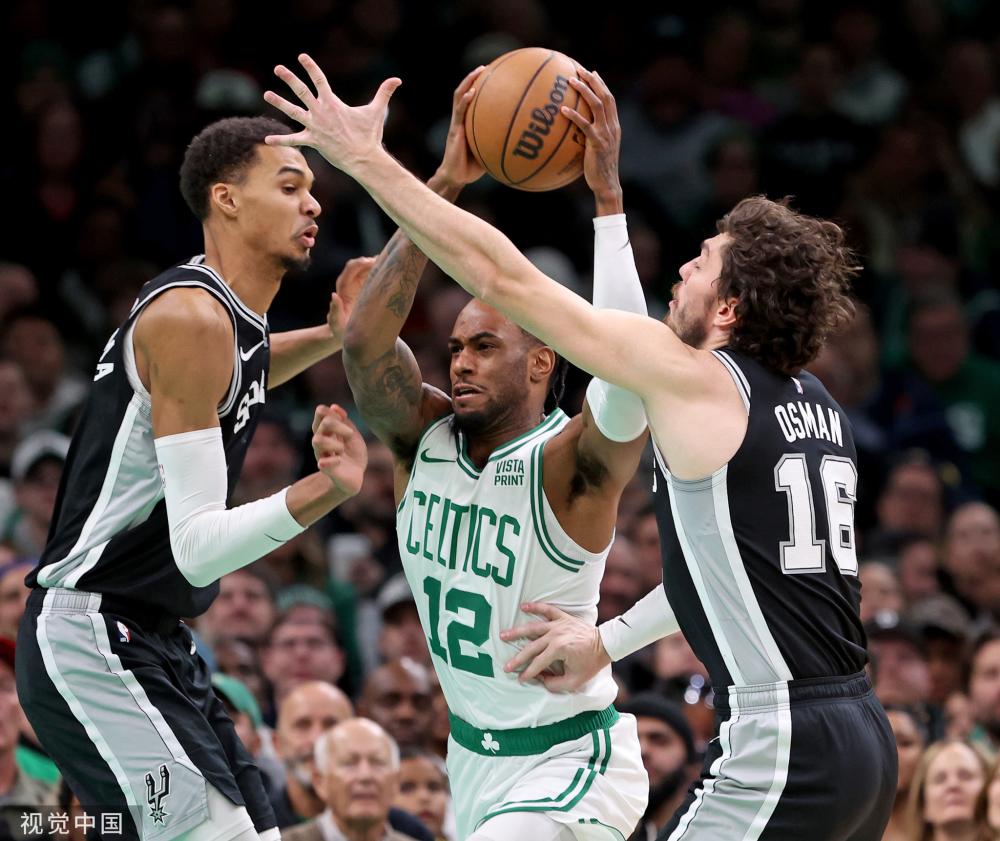 今日训练除 今日训练除